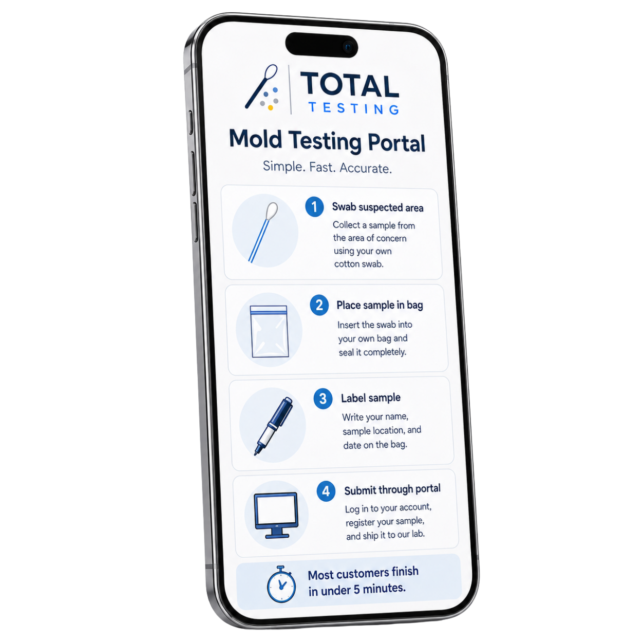 Total Testing mold testing portal: swab, bag, label, submit
